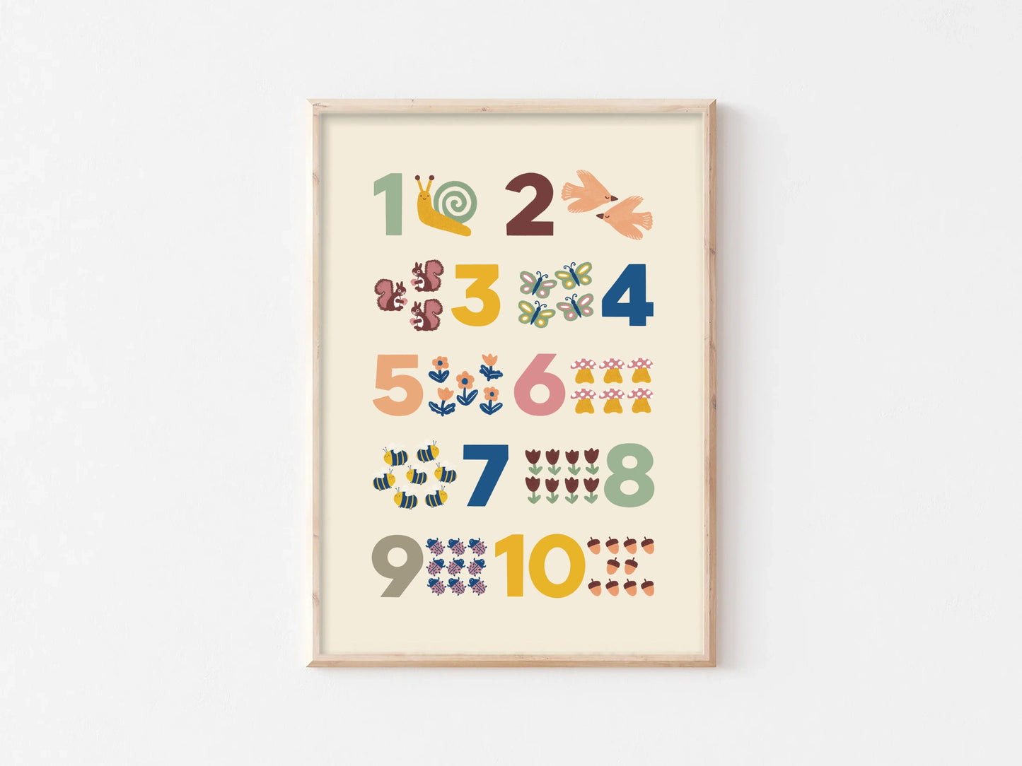 Number Flashcard Set + 1-10 Art Print Bundle (A3)
