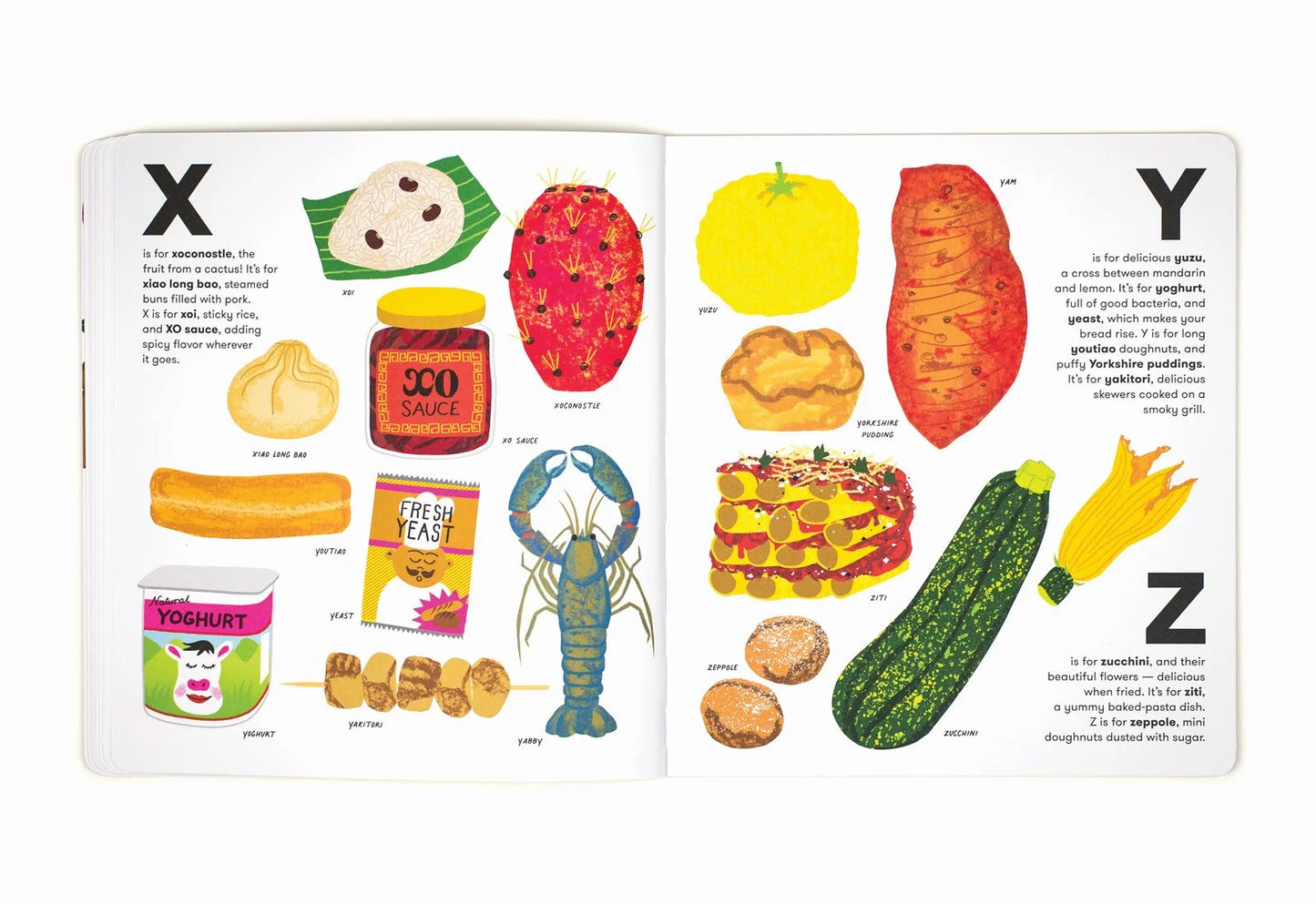 Artichoke to Zucchini