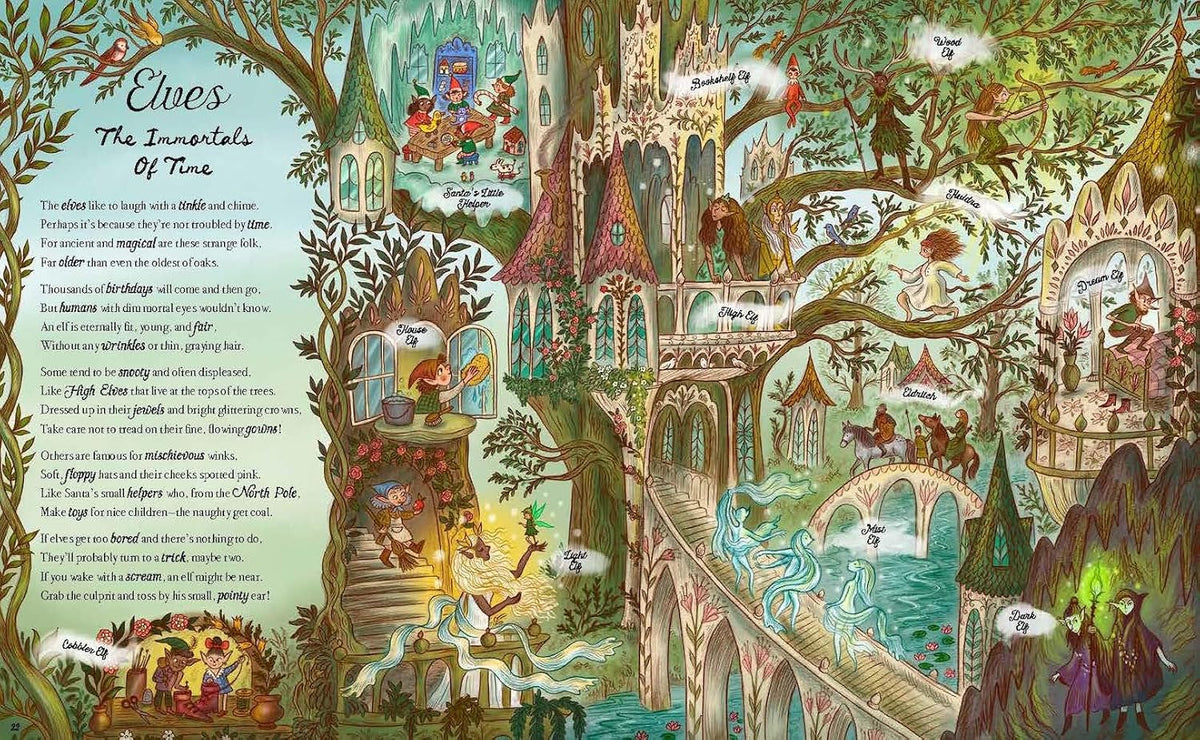 Believe: Over 100 Fantastical Beasts!