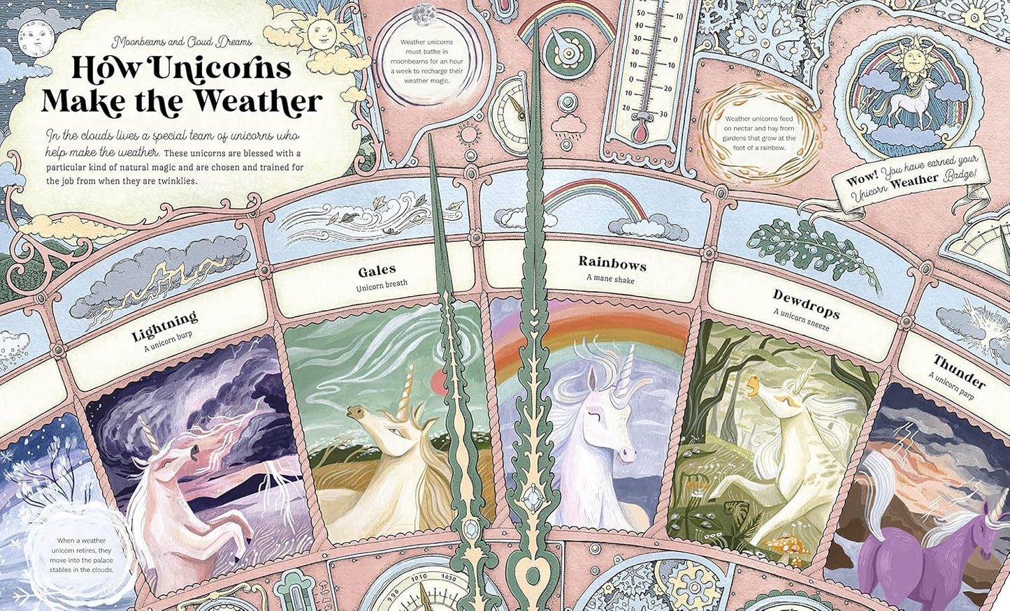 The Secret Unicorn Club