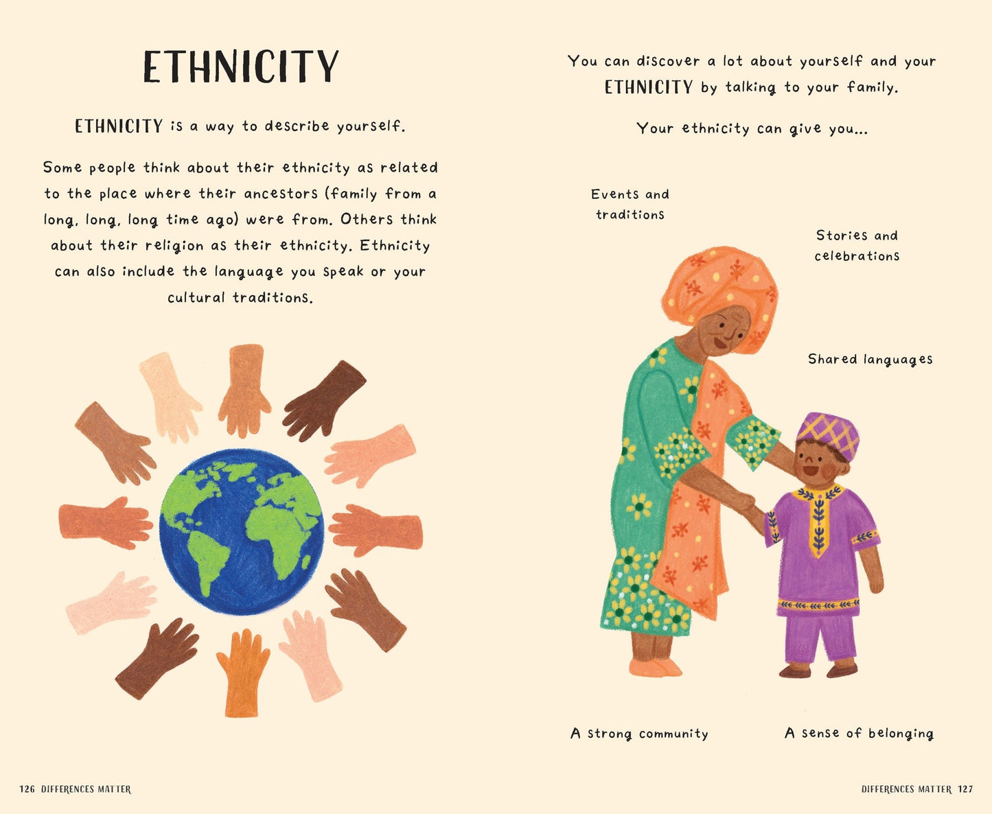 The Little Book of Words That Matter