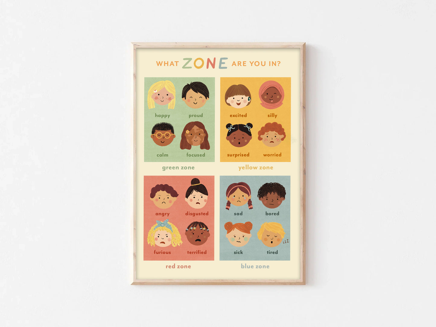 "What Zone are You In?" Feelings Print