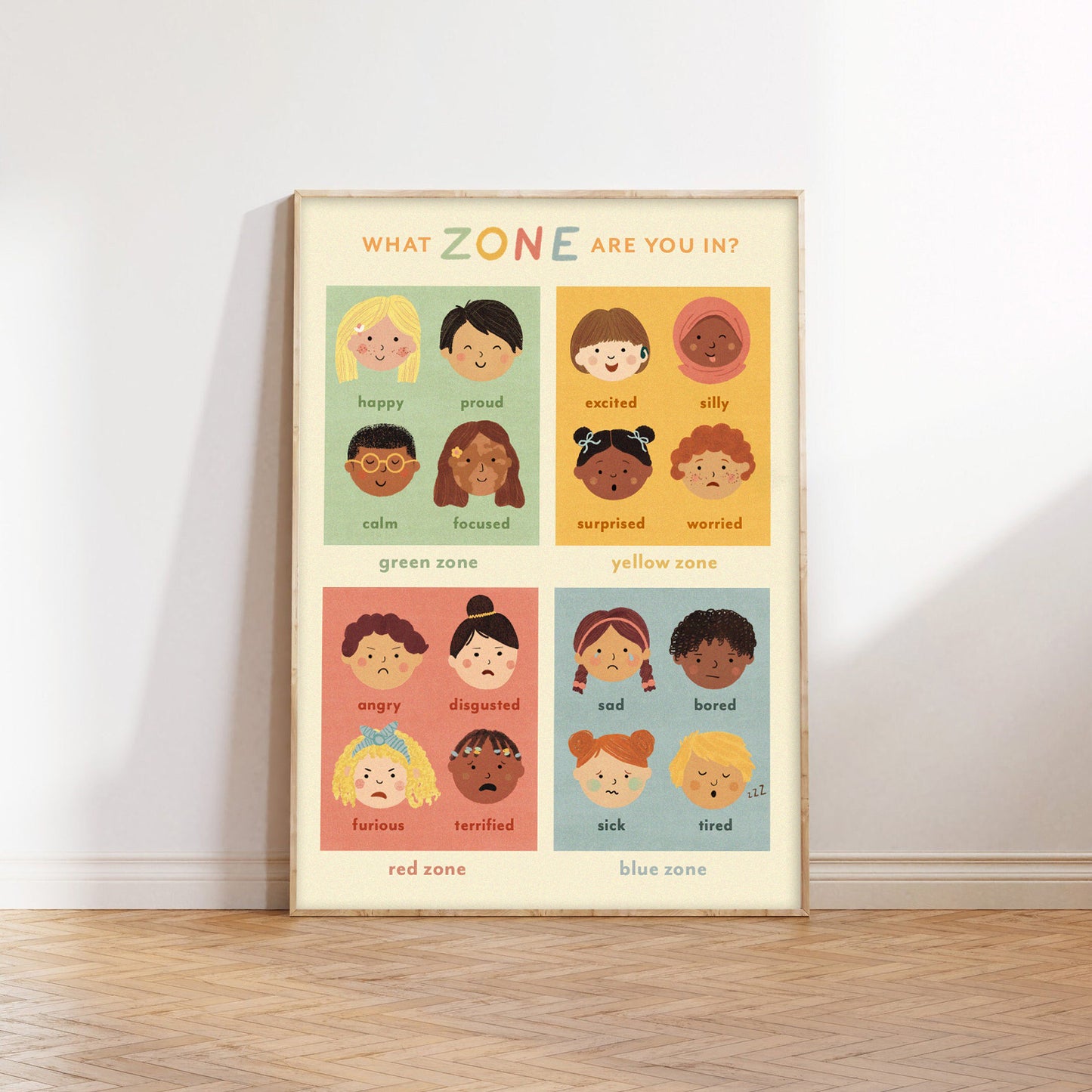 "What Zone are You In?" Feelings Print