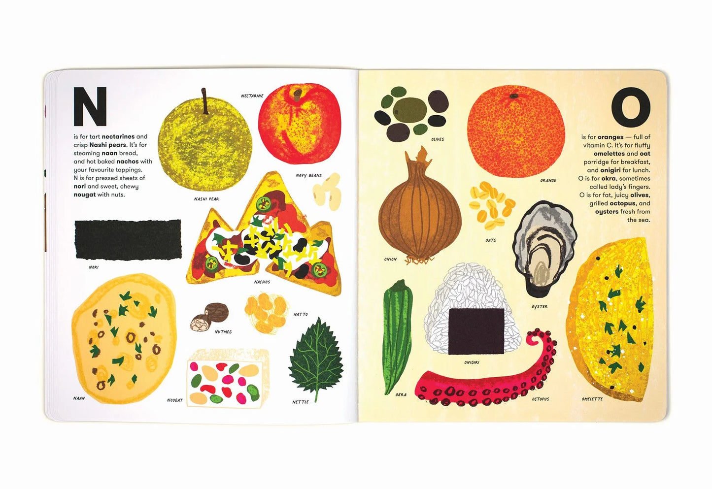 Artichoke to Zucchini