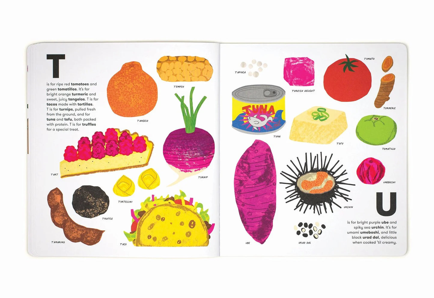 Artichoke to Zucchini