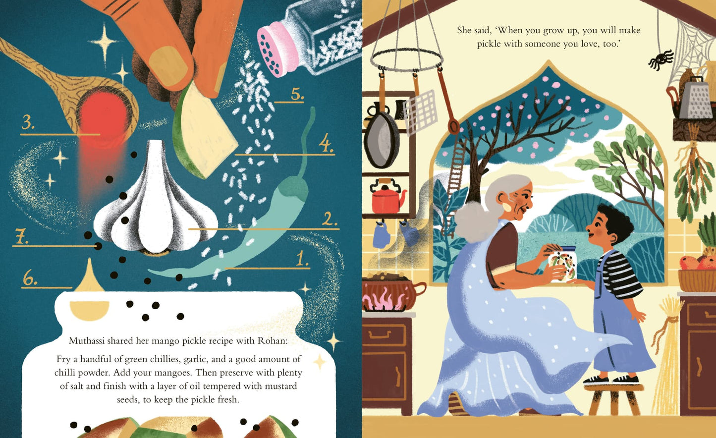 Words That Taste Like Home